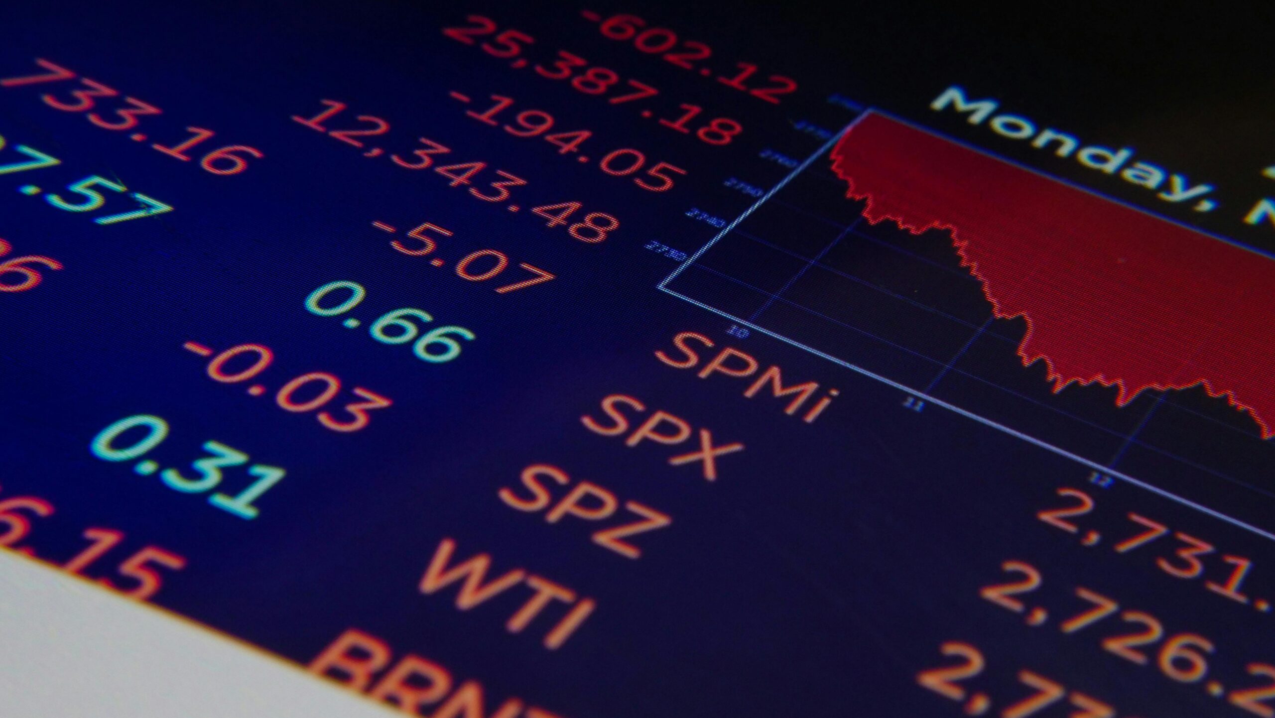 Shari’ah analys av finanskrisen